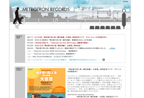 Metrotron Records